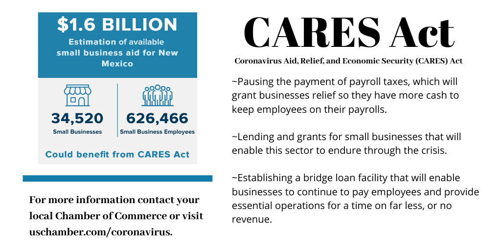 Cares Act 2