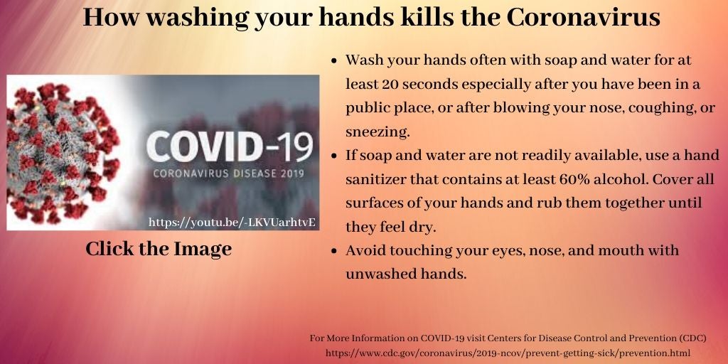 coronavirus