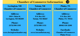 local information