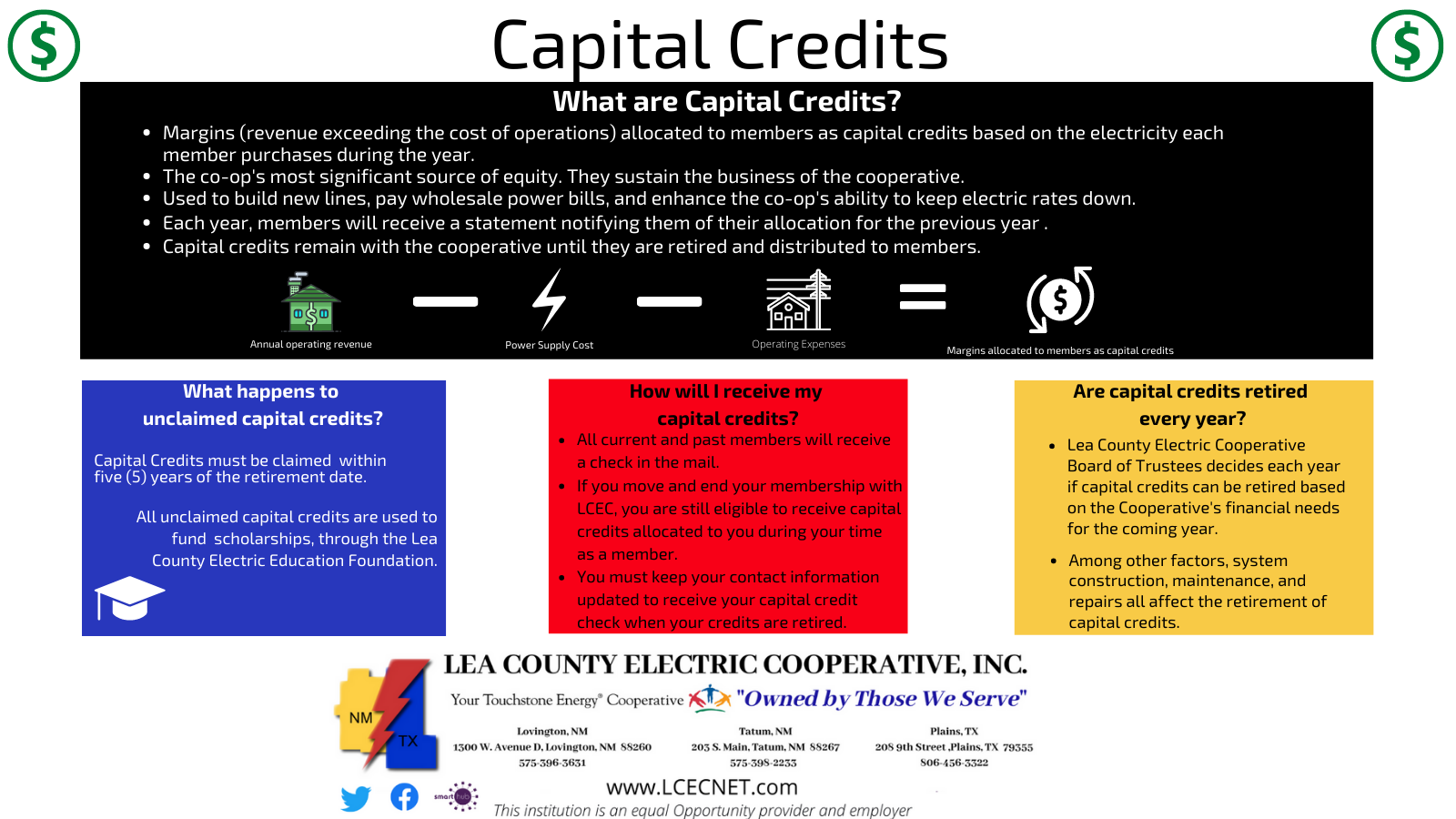 Capital Credit 2